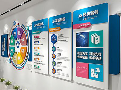 博爱企业文化墙内容对员工有什么影响？